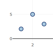 Interactive Charts Logo